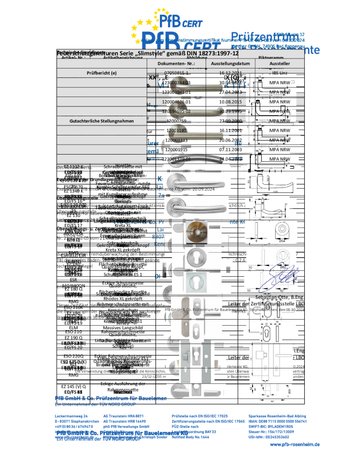 Schutzrosette ESO 210 - Karcher Design - 5
