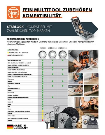 HSS-Sägeblatt segmentiert85x0,7mm Fein VE à 1 Stück Starlock - 4