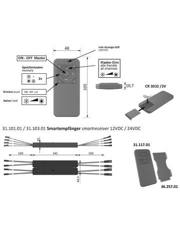 4-Mitter Fernbedienung 4-Kanal Sender Zigbee Typ Basic - Halemeier - 3