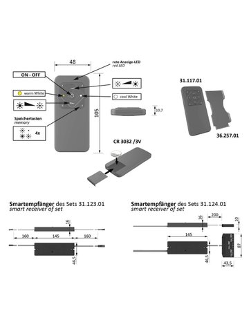 S-Mitter Basic MultiWhite² Smart Set 1-Kanal Sender max 1x36W Zigbeeempfänger - Halemeier - 3