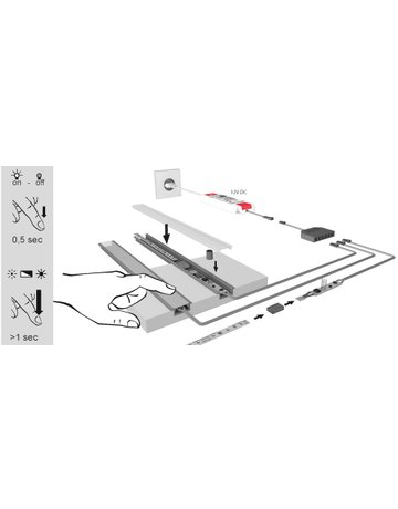 ChannelLine Sensor 12VDC maximal 36W, LTG 1.8 m M1 - Halemeier - 2