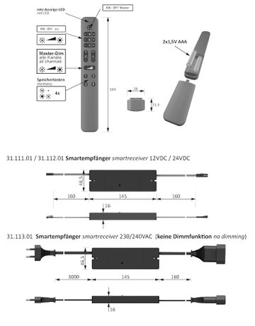 S-Mitter Smart Set 230VAC 5-Kanal Sender max 500W Zigbeeempfänger - Halemeier - 4