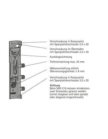 Schrank- Aufhänger, Montage hinter der Rückwand, SAH 216, 79717, 3-dimensional verstellbar, Stahl verzinkt - Hettich - 2